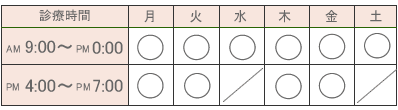 診療日時 水曜・土曜の午後、日曜祝日を除く、午前9時~午後0時、午後4時~午後7時
